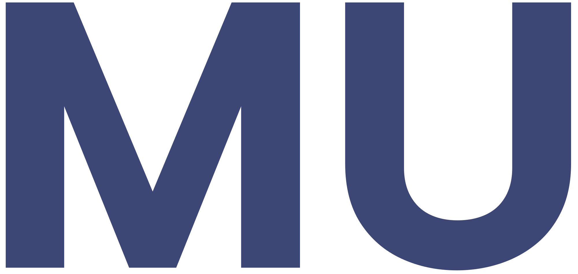 Participating institutions