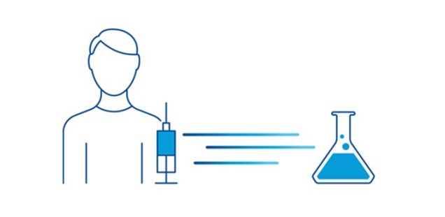 Comprehensive clinical training